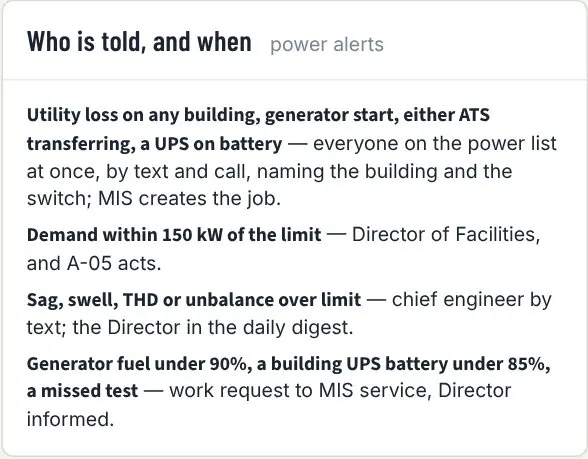 Who is told about power events, and when